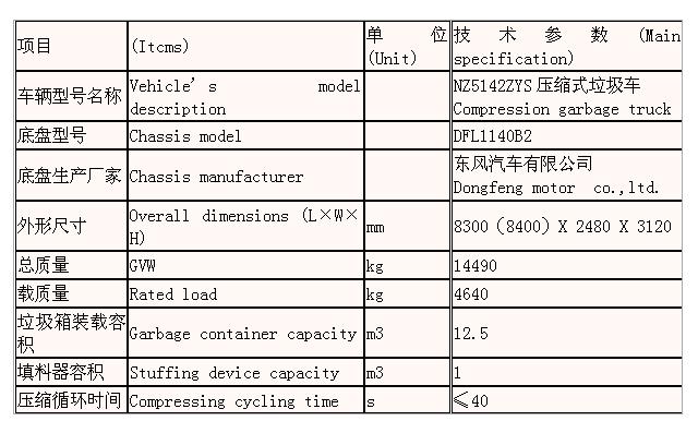 玉柴NZ5142ZYS壓縮式垃圾車