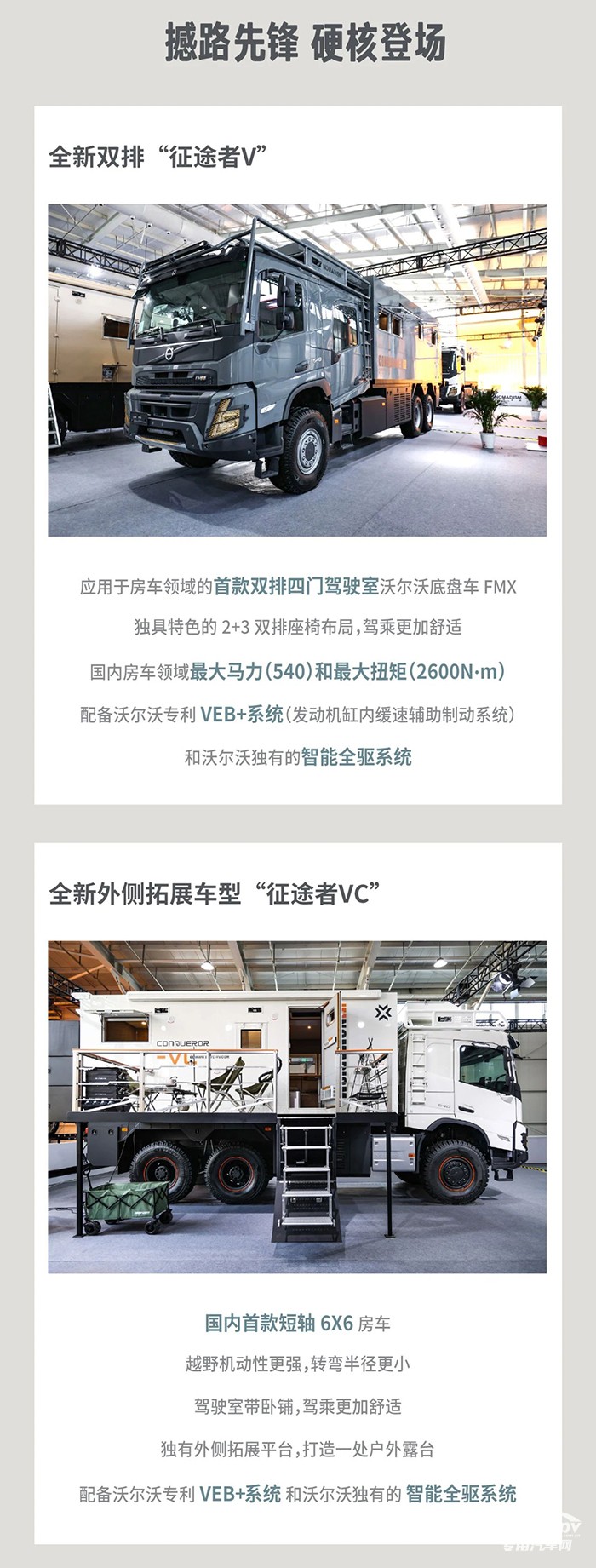 強(qiáng)強(qiáng)聯(lián)合！沃爾沃卡車與德野攜硬核新品亮相房車展