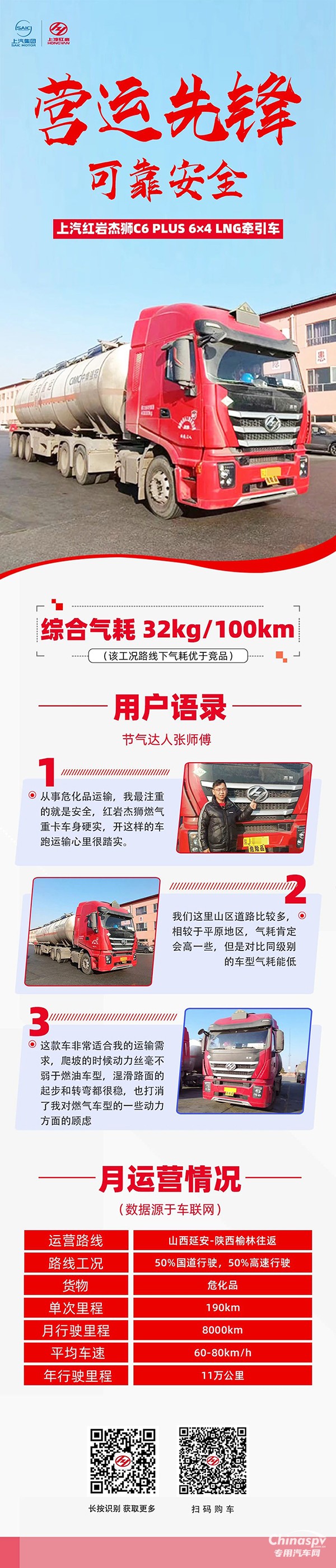 經(jīng)濟實用，安全可靠，一起來看張師傅對上汽紅巖燃氣重卡的評價