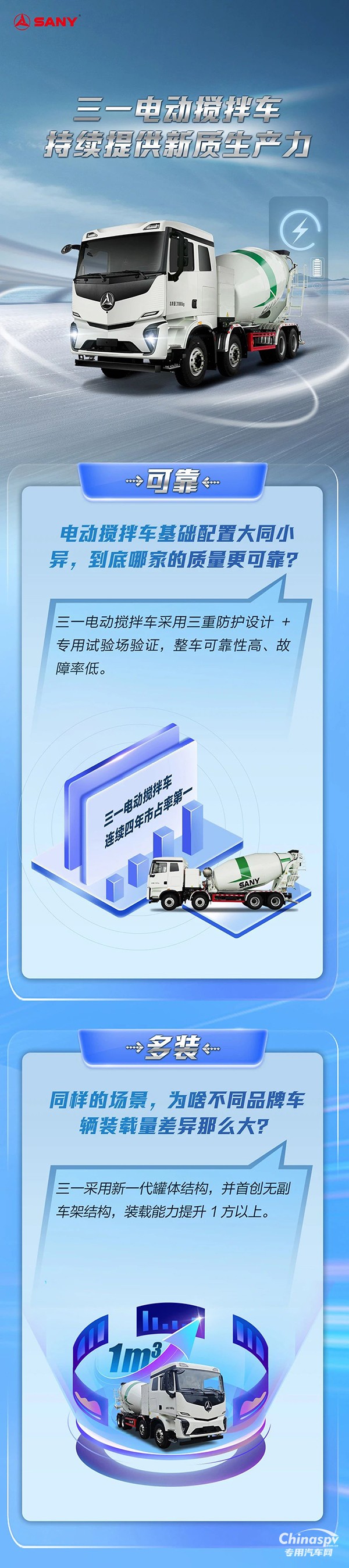 三一電動(dòng)攪拌車亮點(diǎn)滿滿，打造新質(zhì)力量標(biāo)桿！