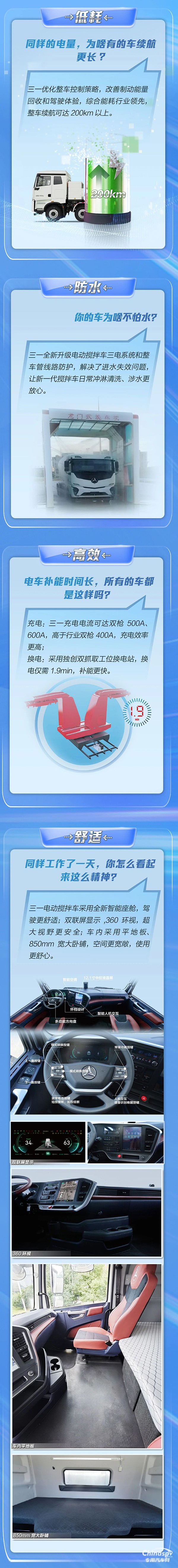 三一電動(dòng)攪拌車亮點(diǎn)滿滿，打造新質(zhì)力量標(biāo)桿！