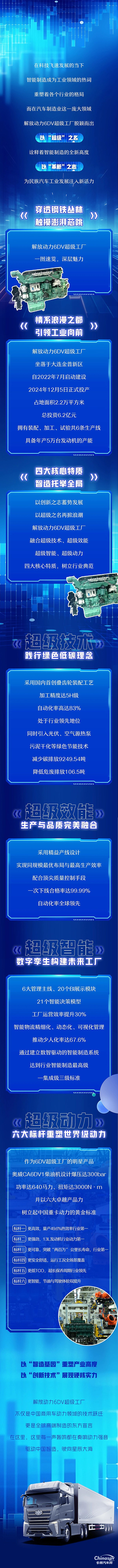 中國(guó)智造的"超級(jí)芯臟"跳動(dòng)！解放動(dòng)力6DV超級(jí)工廠讓世界聽見東方引擎轟鳴！