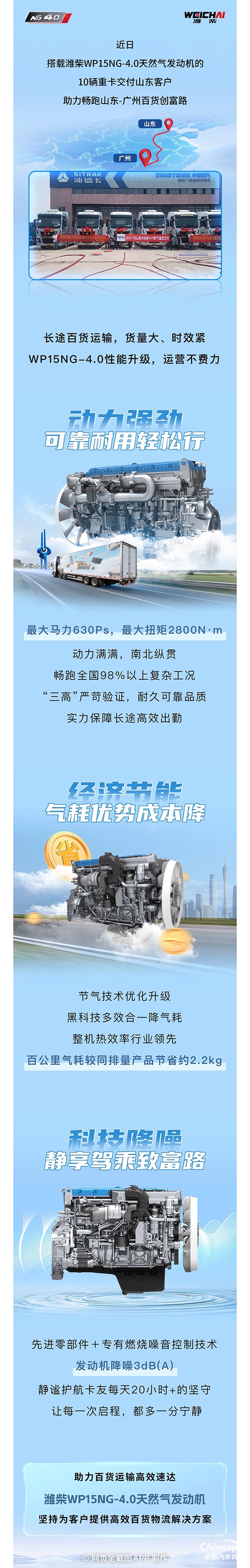 百貨運輸“爭氣機”！濰柴WP15NG-4.0再交付