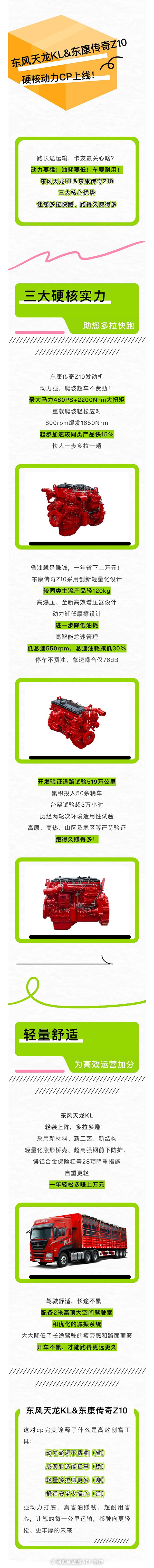 東風(fēng)天龍KL&東康傳奇Z10：硬核動(dòng)力CP上線！