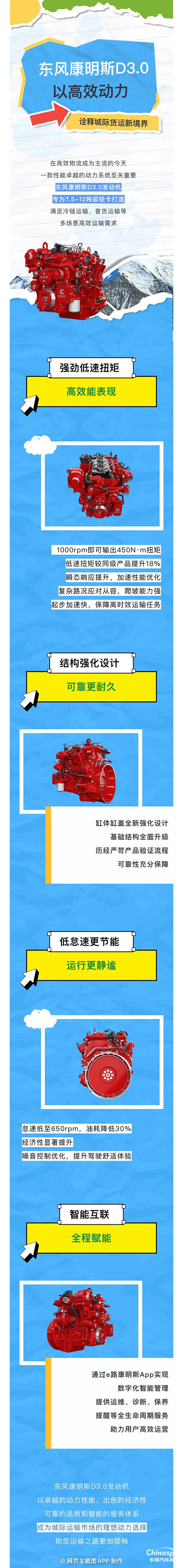 馭見不凡東風(fēng)康明斯D3.0：定義高效運輸新標(biāo)準(zhǔn)