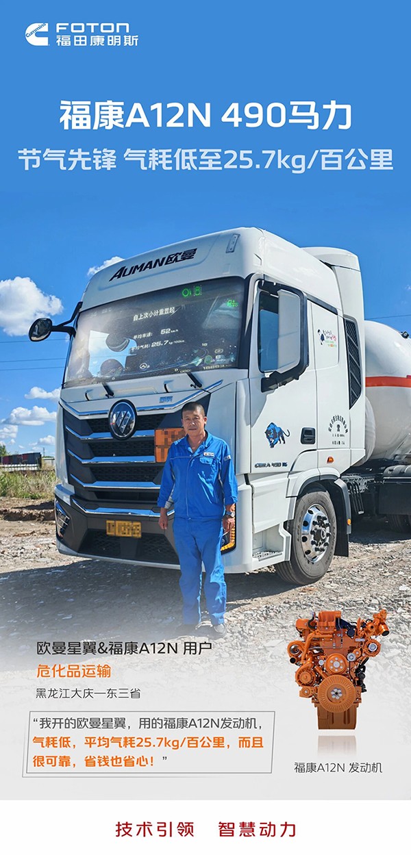 用戶實(shí)測(cè)：福康A(chǔ)12N，氣耗低至25.7kg/百公里