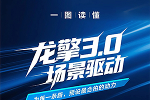 龍擎3.0動(dòng)力鏈，如何征服全場(chǎng)景運(yùn)輸路？