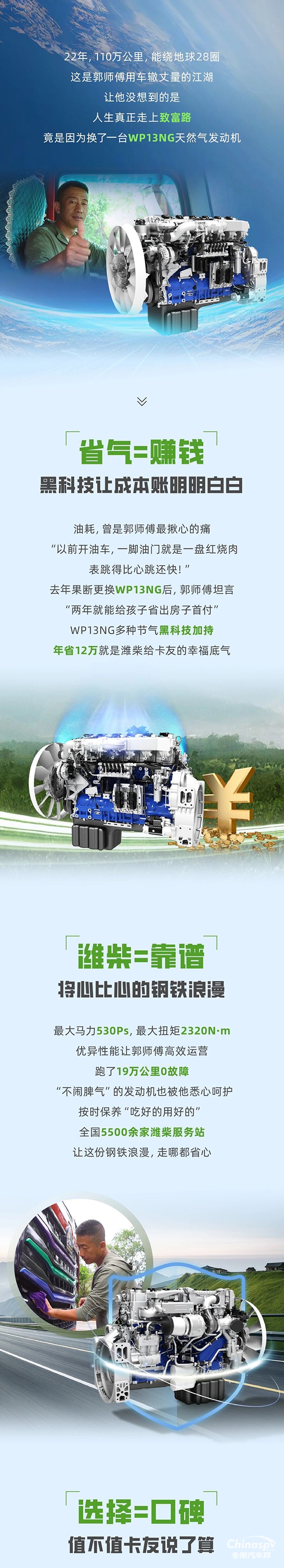 22年老司機力薦！濰柴天然氣發(fā)動機靠譜又省錢