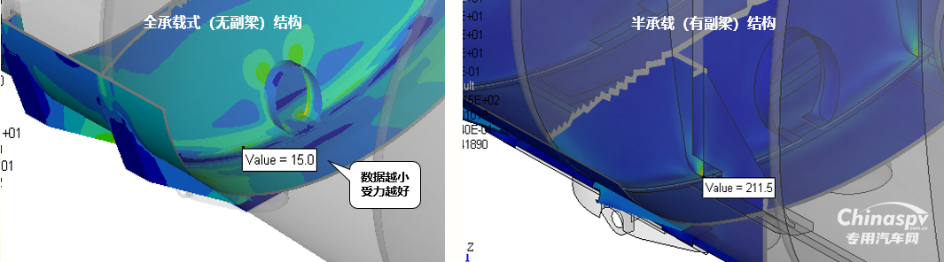 中集強冠：守護本質安全，守住危化品運輸市場最后的底線！