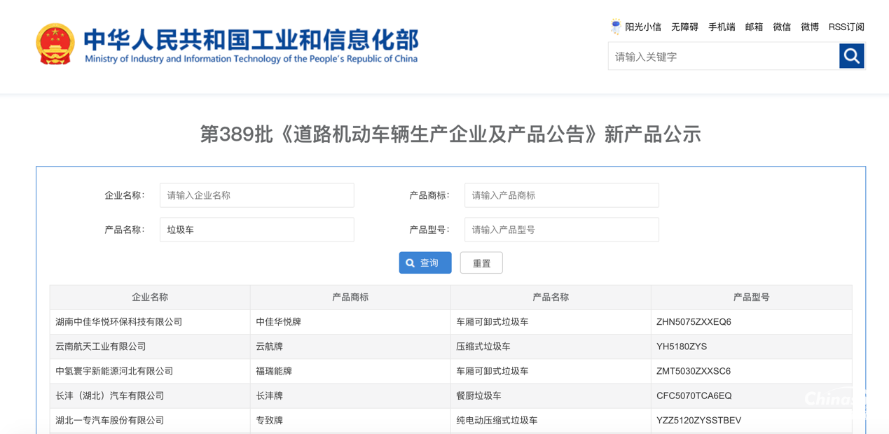 第389批次公告垃圾車統(tǒng)計分析：純電動車占比15.79% 程力專用汽車數(shù)量最多
