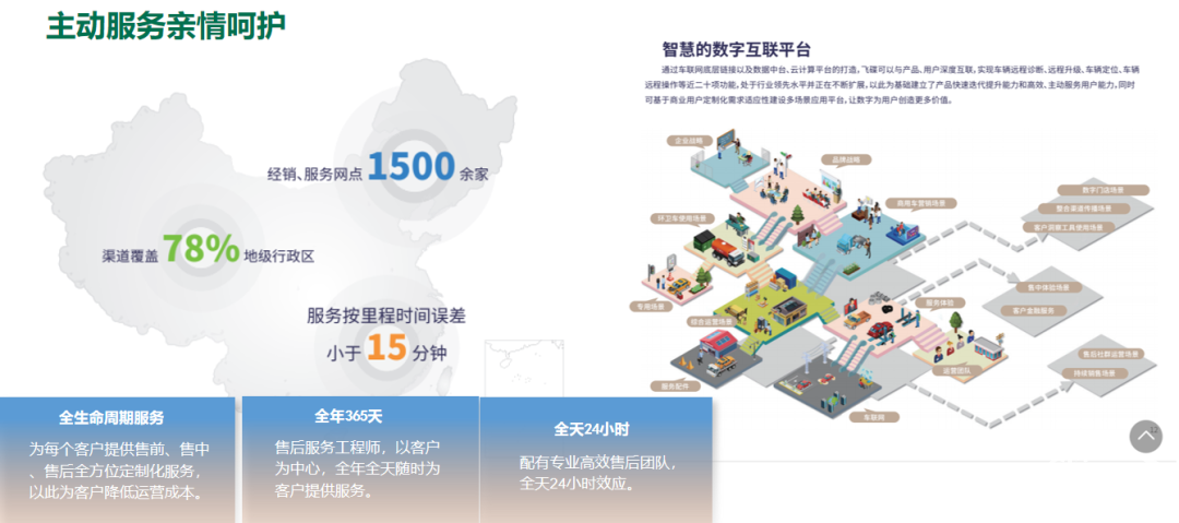 五征12方純電動(dòng)清洗車，凈城市之塵