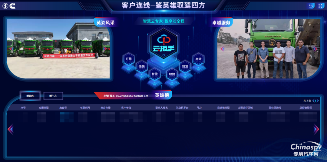 實(shí)測(cè)“選好車(chē)”，一鍵避坑，直接get創(chuàng)富車(chē)！