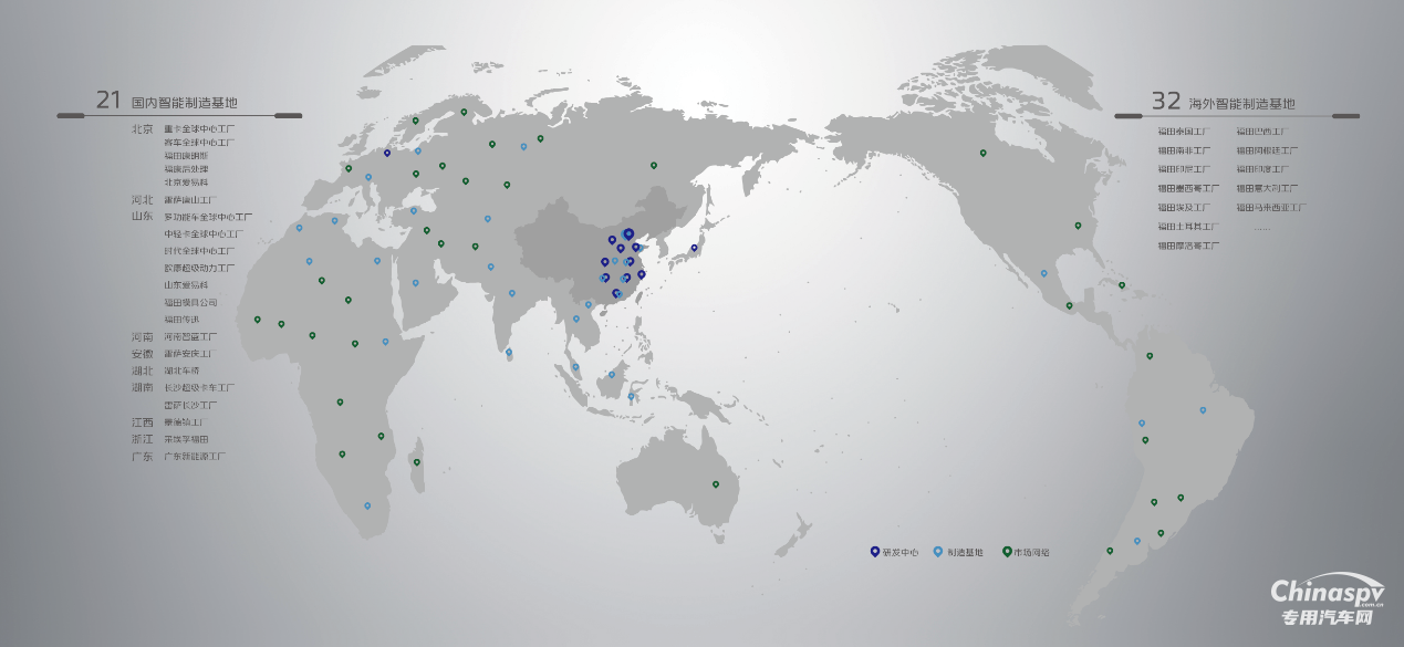 福田汽車上半年賣爆 32.7萬輛背后，一場“對抗慣性”的產(chǎn)業(yè)啟示錄