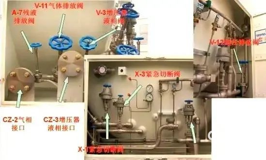 深入解析LNG槽罐車的結(jié)構(gòu)與安全操作