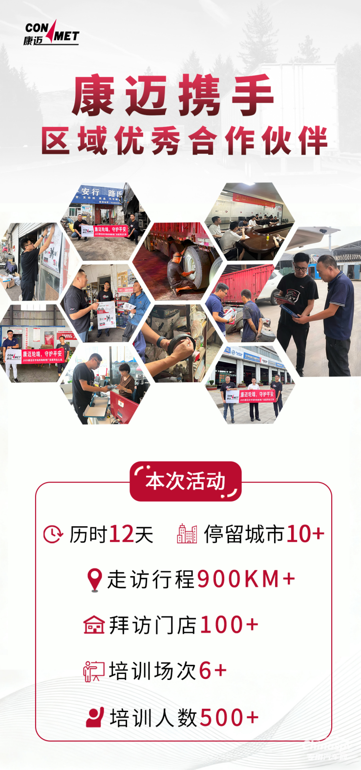 康邁后市場活動回顧:以專業(yè)服務(wù)賦能渠道伙伴