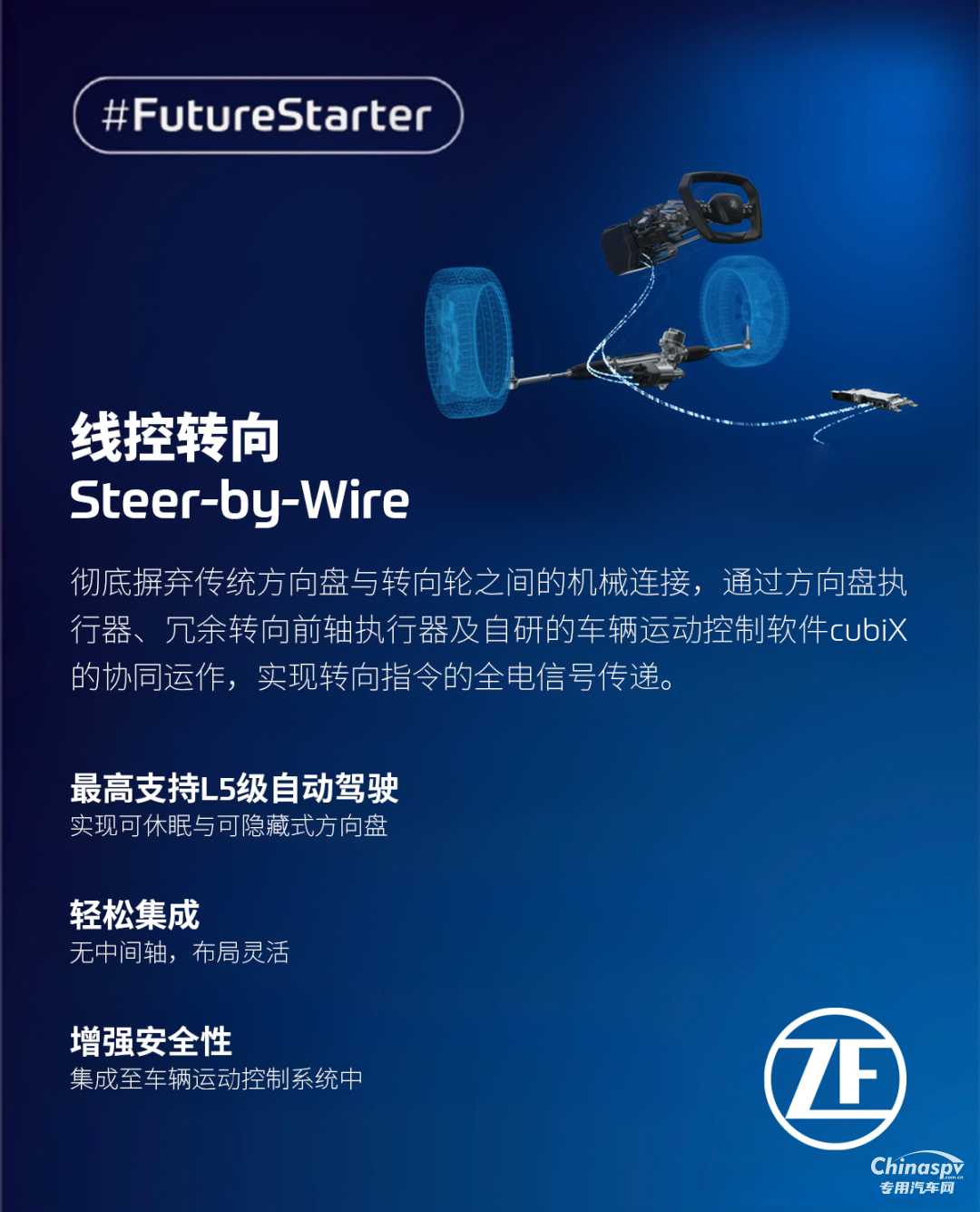 采埃孚底盤技術屢獲行業(yè)大獎 引領智能底盤新時代