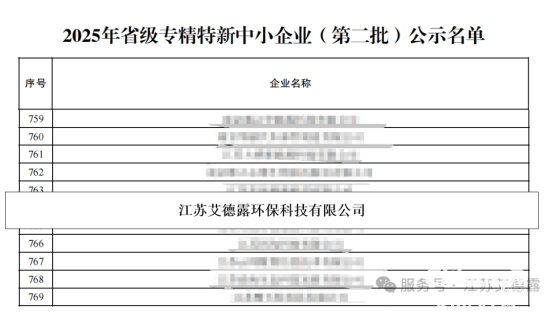 喜報！江蘇艾德露通過江蘇省2025年度省級專精特新中小企業(yè)認定