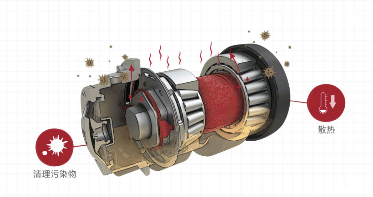 多品牌共選,康邁以可靠高效賦能商用車升級(jí)